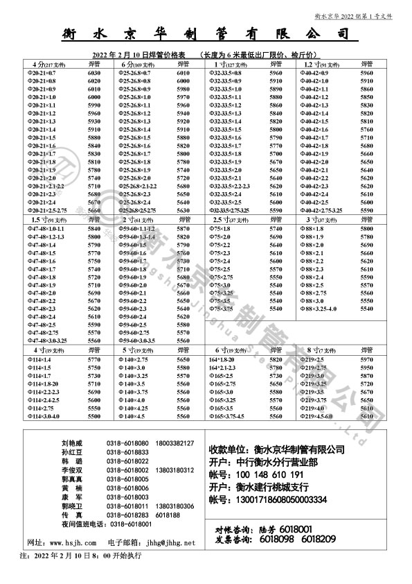 焊管2022.2.10價(jià)格表.jpg