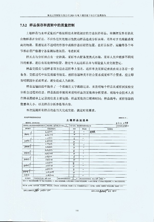 2024年度土壤及地下水自行監(jiān)測報告_頁面_111.jpg