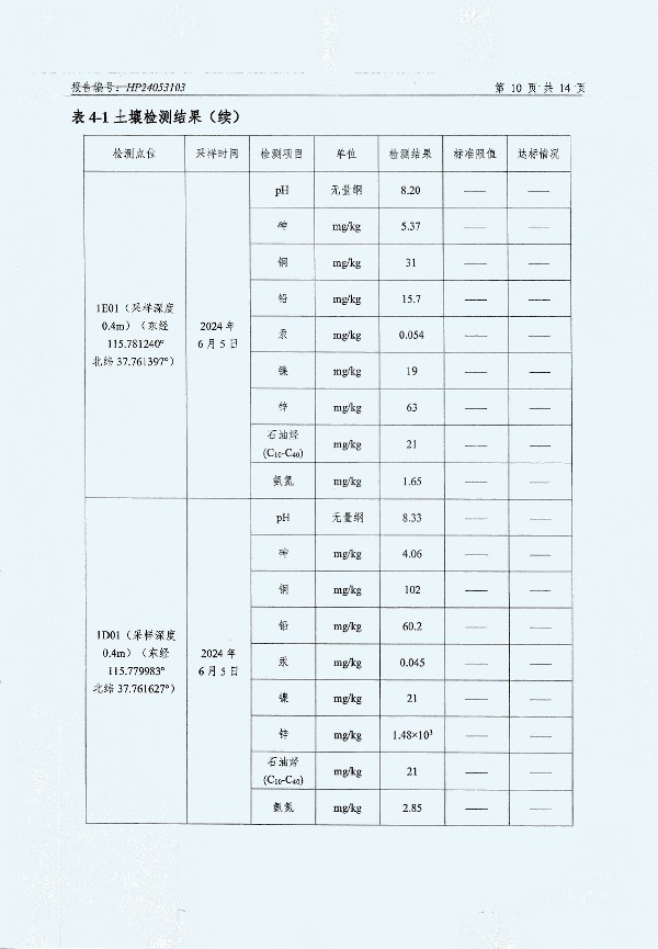 2024年度土壤及地下水自行監(jiān)測報告_頁面_162.jpg