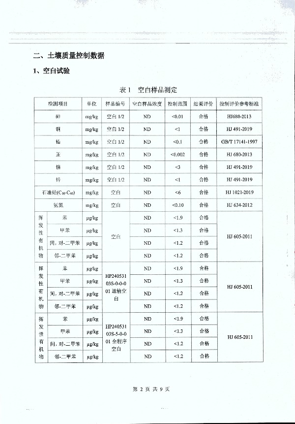 2024年度土壤及地下水自行監(jiān)測報告_頁面_179.jpg