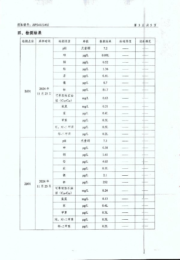 2024年度土壤及地下水自行監(jiān)測報告_頁面_173.jpg