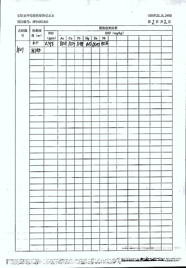 2024年度土壤及地下水自行監(jiān)測報告_頁面_259.jpg