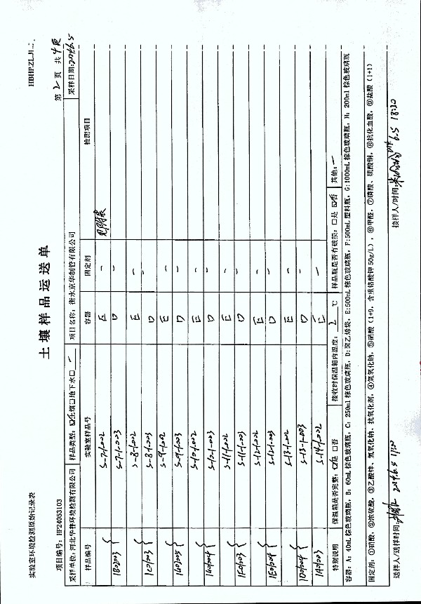 2024年度土壤及地下水自行監(jiān)測報告_頁面_279.jpg