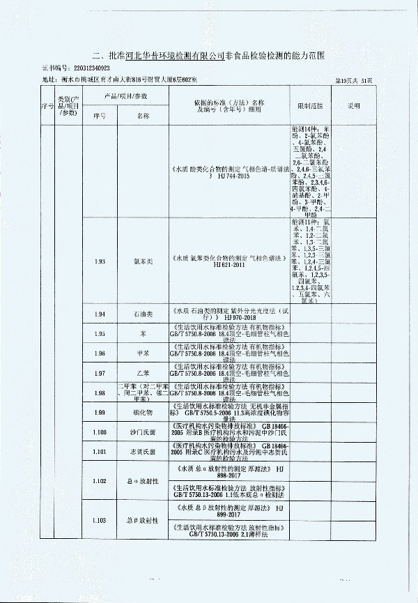 2024年度土壤及地下水自行監(jiān)測報告_頁面_318.jpg