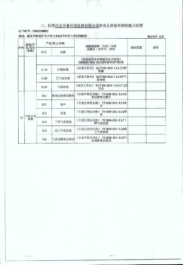 2024年度土壤及地下水自行監(jiān)測報告_頁面_359.jpg