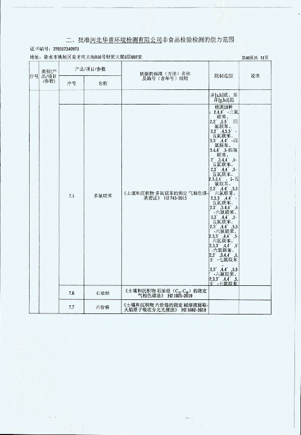 2024年度土壤及地下水自行監(jiān)測報告_頁面_348.jpg