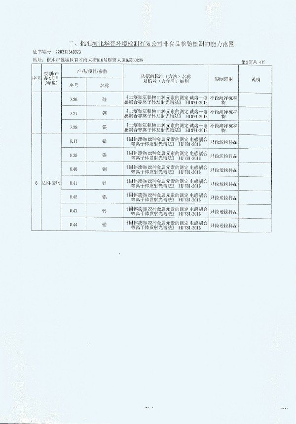 2024年度土壤及地下水自行監(jiān)測報告_頁面_366.jpg