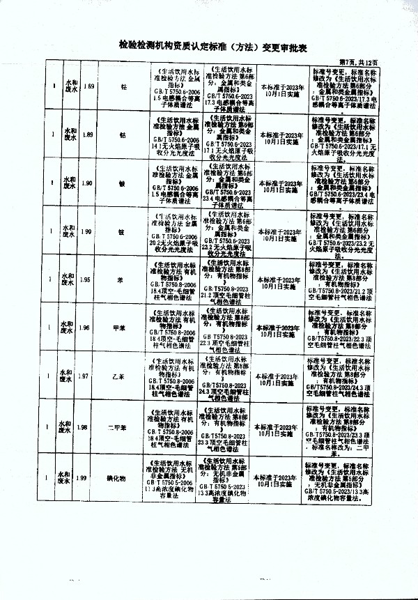 2024年度土壤及地下水自行監(jiān)測報告_頁面_375.jpg